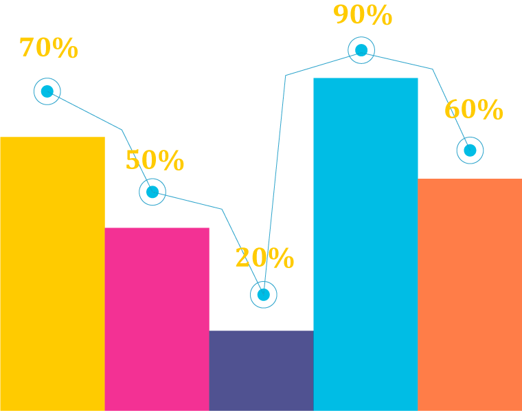 análisis de datos